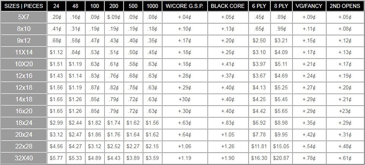 Single Mat Pricing